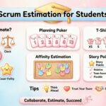 Scrum-Schätzungstechniken für Studentengruppen