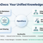Jenseits von Notizen: Meine praktische Bewertung von Visual Paradigm OpenDocs als zentrale Wissensplattform