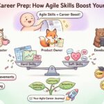 Préparation de carrière Scrum : comment les compétences Agiles renforcent votre CV