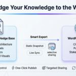 Faire le pont entre les silos de connaissances : publier sans interruption le contenu OpenDocs sur WordPress