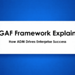 Объяснение фреймворка TOGAF: как ADM способствует успеху предприятия Объяснение фреймворка TOGAF: как ADM способствует успеху предприятия