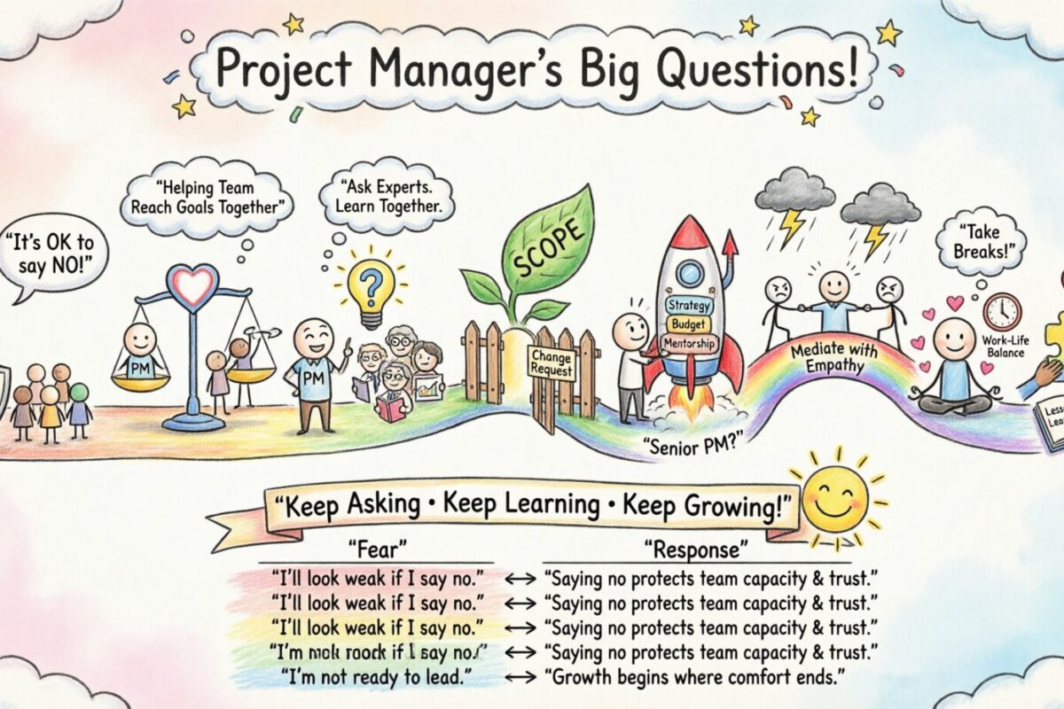 Q&A: Answering the Hardest Questions Intermediate Project Managers Fear to Ask Q&A: Answering the Hardest Questions Intermediate Project Managers Fear to Ask