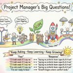 Q&A: Answering the Hardest Questions Intermediate Project Managers Fear to Ask
